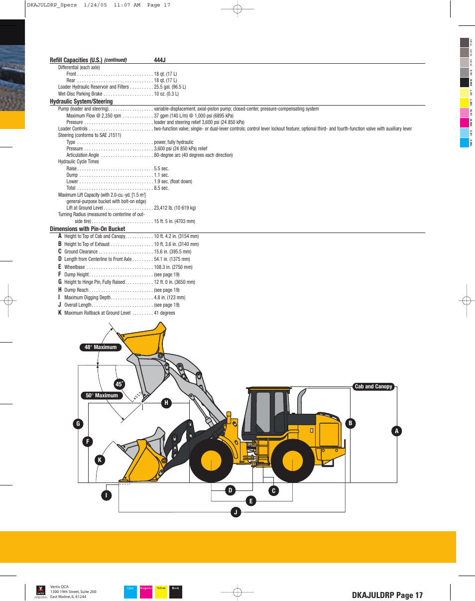 Dkajuldrp_17_lr, Dkajuldrp page 17 | John Deere 444J User Manual | Page 17 / 28