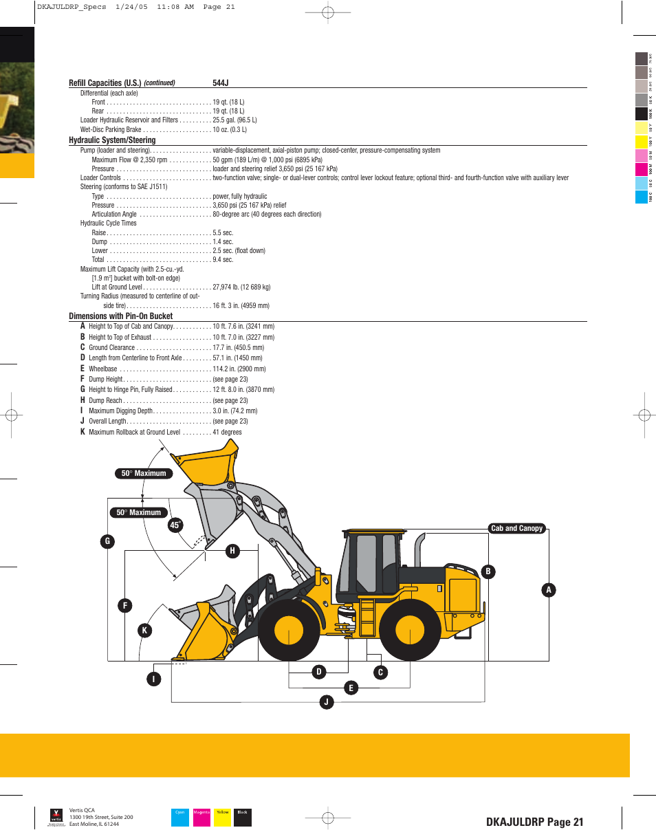 Dkajuldrp_21_lr, Dkajuldrp page 21 | John Deere 444J User Manual | Page 21 / 28