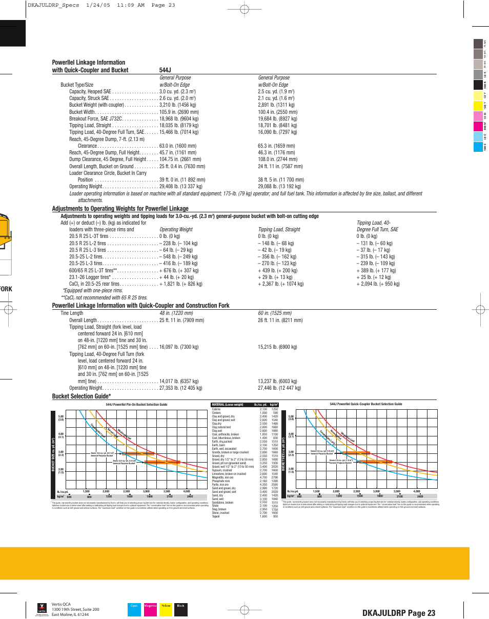 Dkajuldrp_23_lr, Dkajuldrp page 23, Bucket selection guide* uction fork | General purpose, 5 cu. yd. (1.9 m, Capacity, struck sae cu. yd. (2.0 m, 1 cu. yd. (1.6 m, Not recommended with 65 r 25 tires | John Deere 444J User Manual | Page 23 / 28