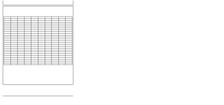 500 hour service chart, Lubrication maintenance record charts | John Deere 5310 S User Manual | Page 162 / 172