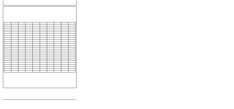600 hour service chart | John Deere 5310 S User Manual | Page 163 / 172