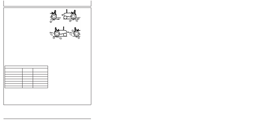 Measuring wheel slip—manually | John Deere 5310 S User Manual | Page 72 / 172