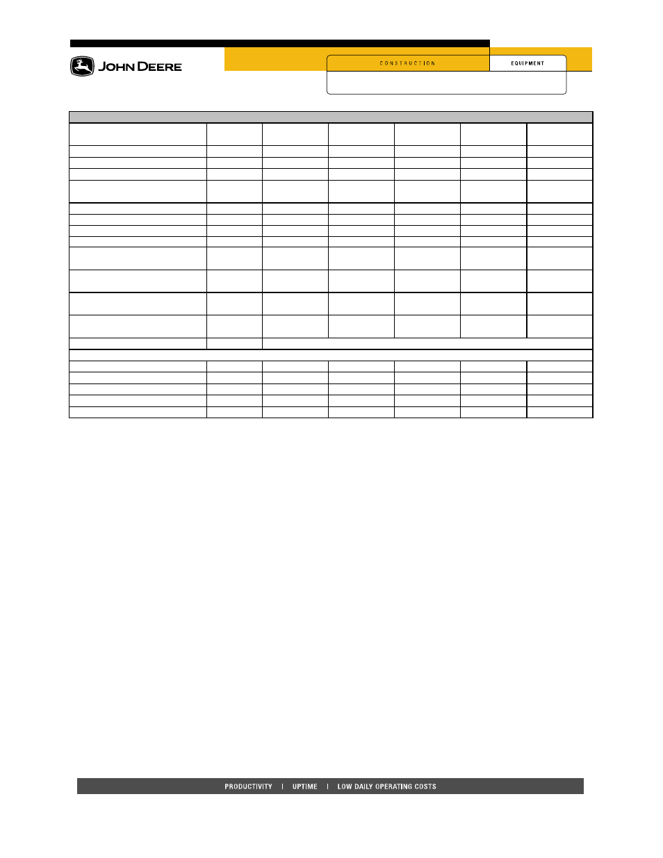 John Deere 320D User Manual | Page 2 / 2