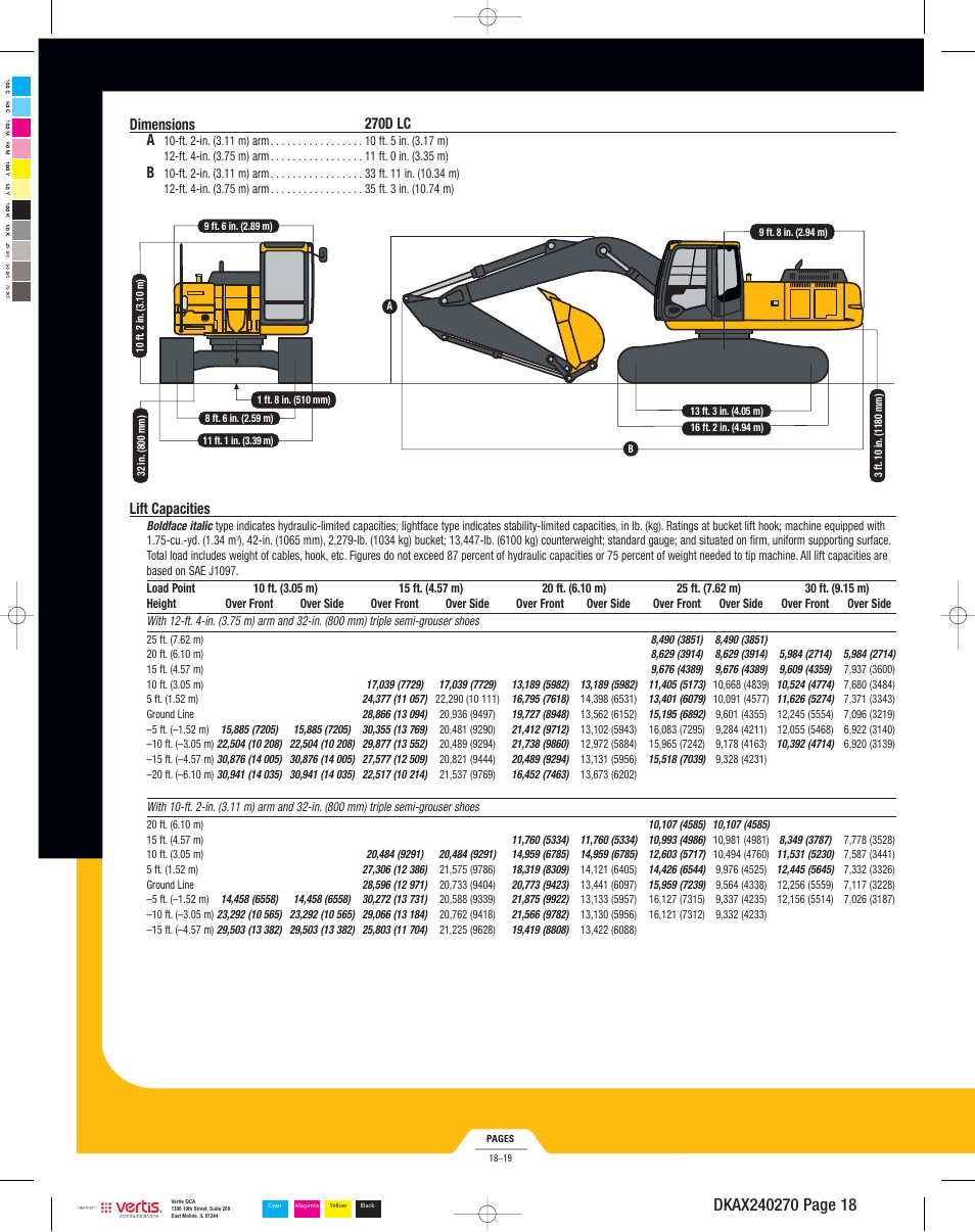 Dimensions 270d lc a, Lift capacities | John Deere 270D LC User Manual | Page 18 / 20