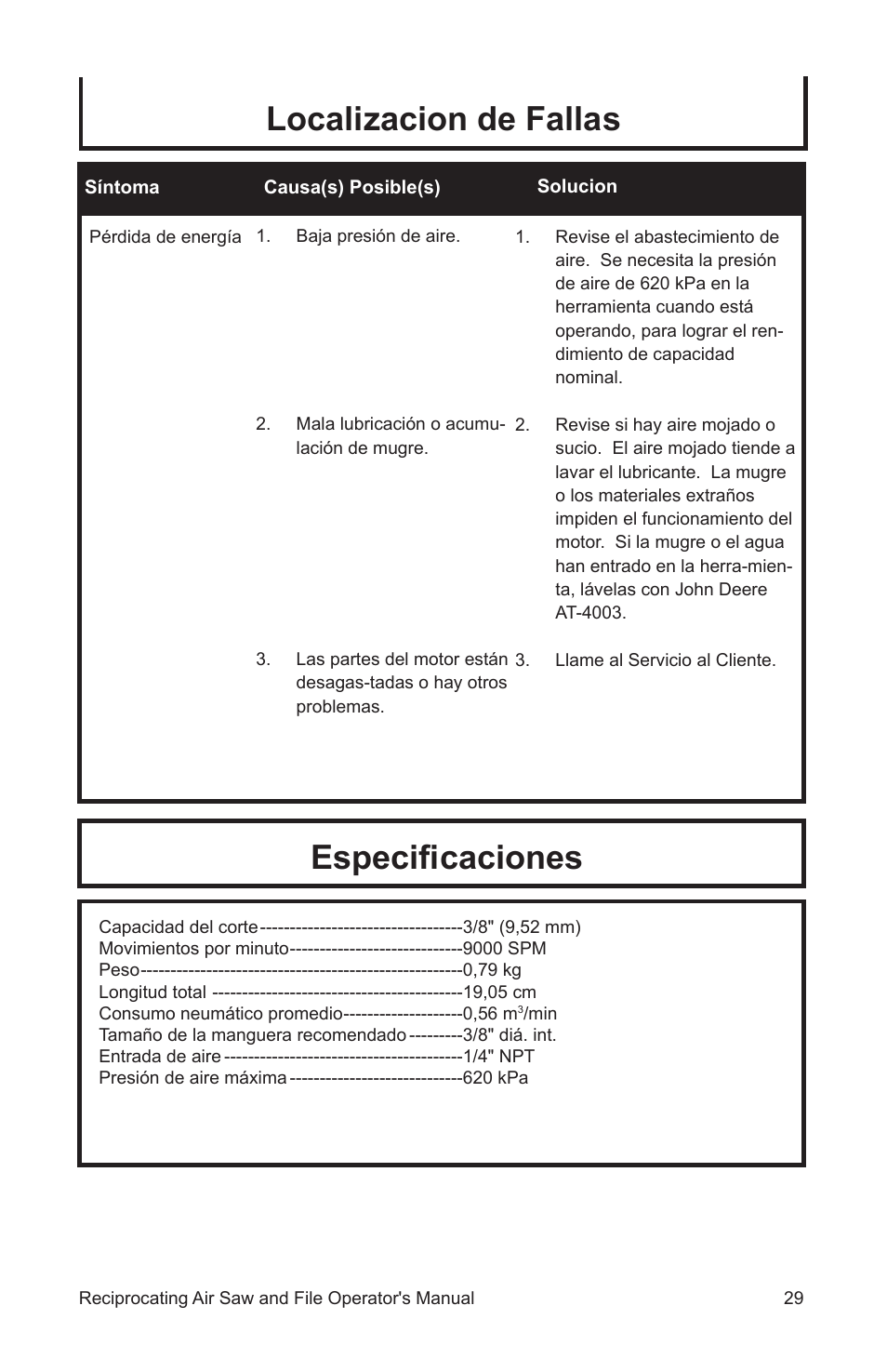 Localizacion de fallas, Especiﬁcaciones | John Deere AT-3402-J User Manual | Page 29 / 32