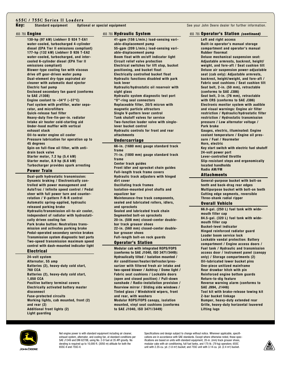 John Deere 655C-ll User Manual | Page 16 / 16