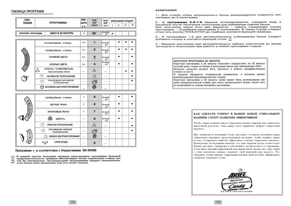 Candy CTS 55 T User Manual | Page 8 / 8