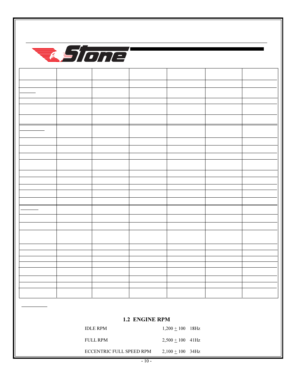 Technical data, 1 specifications stone rhino, 2 engine rpm | John Deere rhino pd54 User Manual | Page 10 / 97