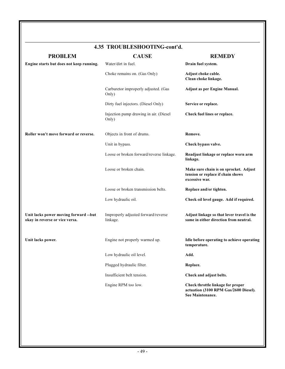 Maintenance | John Deere rhino pd54 User Manual | Page 49 / 97