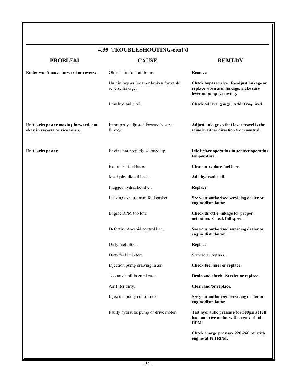 Maintenance | John Deere rhino pd54 User Manual | Page 52 / 97