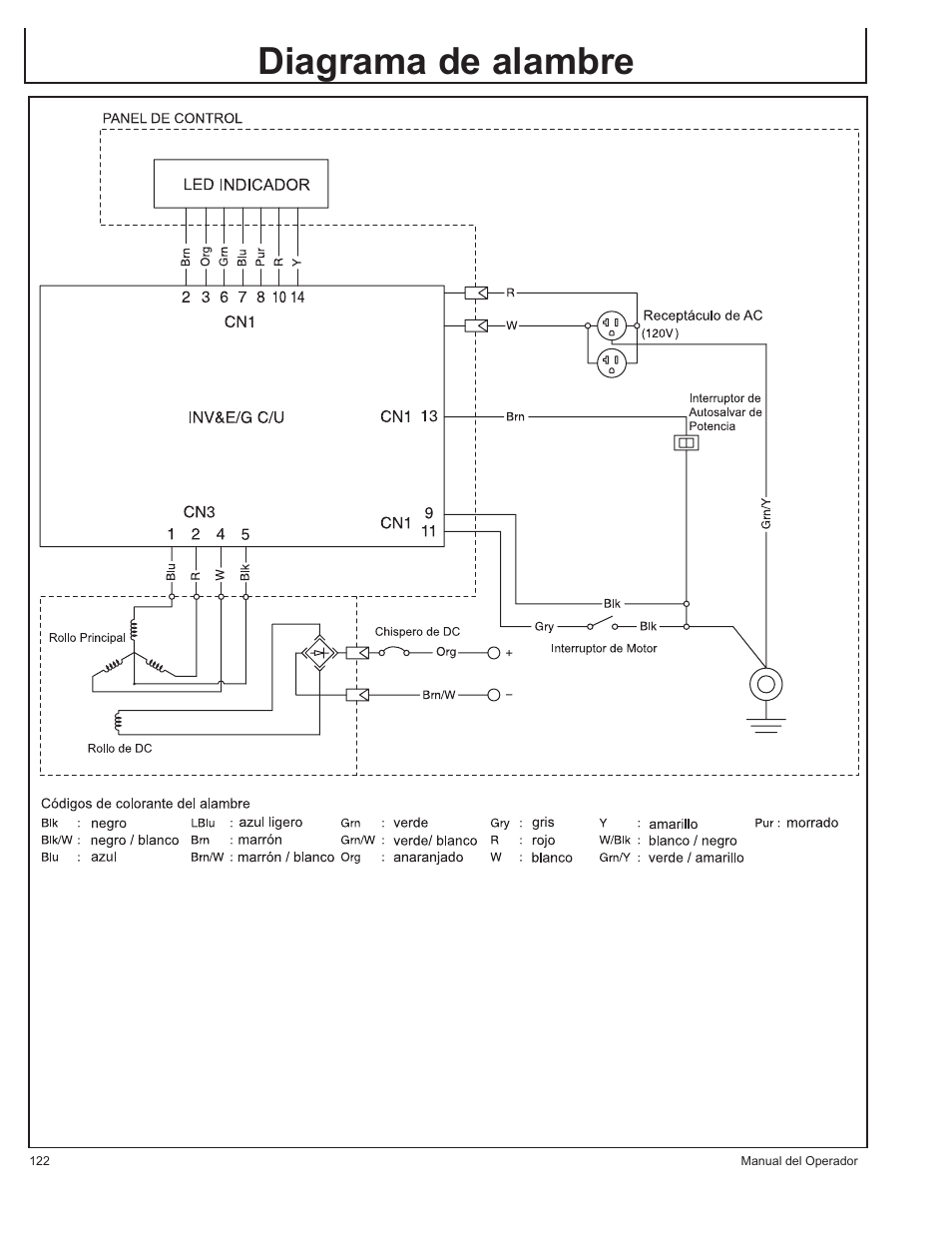 Diagrama de alambre | John Deere HR-G1700i User Manual | Page 122 / 124