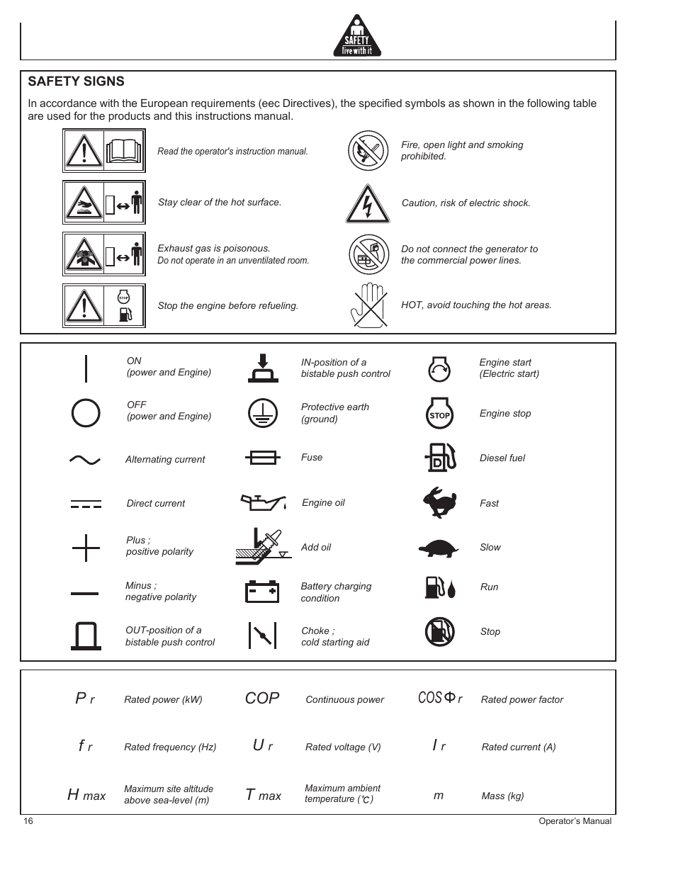 Safety signs | John Deere HR-G1700i User Manual | Page 16 / 124