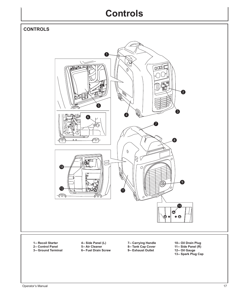 Controls | John Deere HR-G1700i User Manual | Page 17 / 124