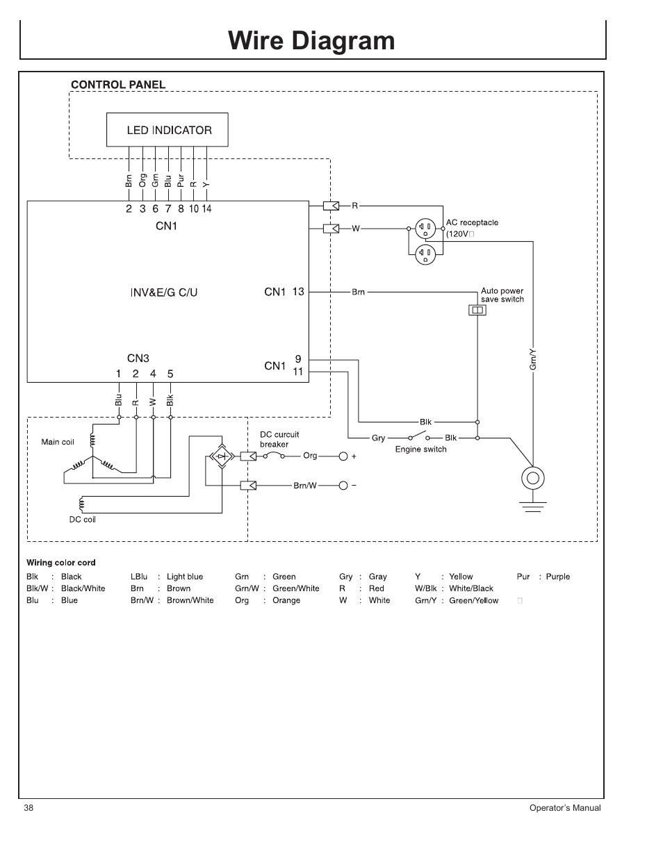 Wire diagram | John Deere HR-G1700i User Manual | Page 38 / 124