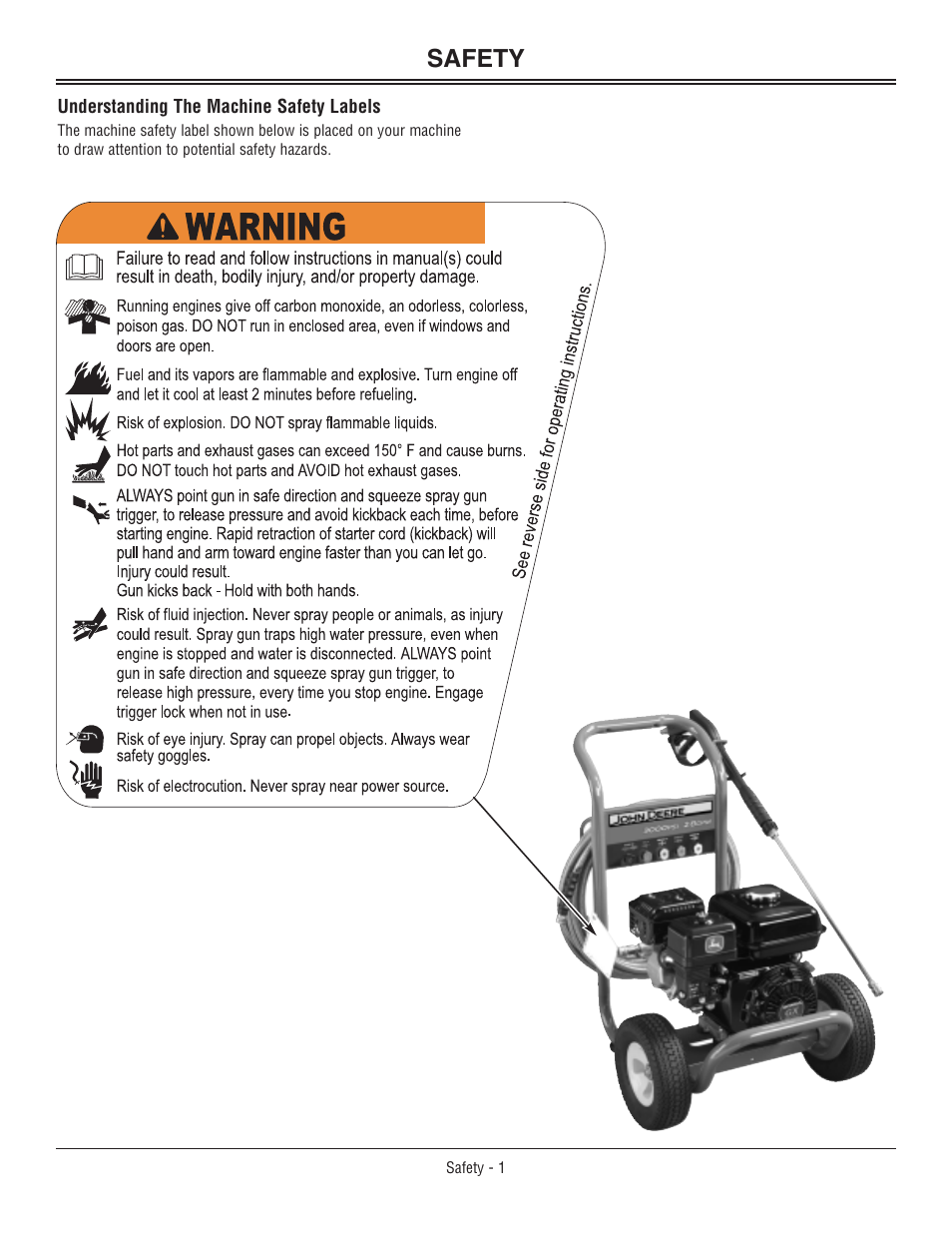 Safety | John Deere OMM156510 User Manual | Page 5 / 24
