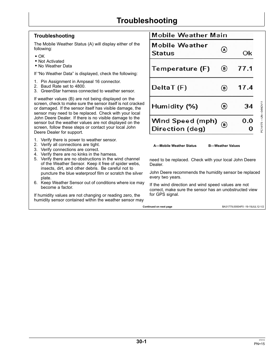 Troubleshooting, Section 30 | John Deere OMPFP12515 User Manual | Page 15 / 24