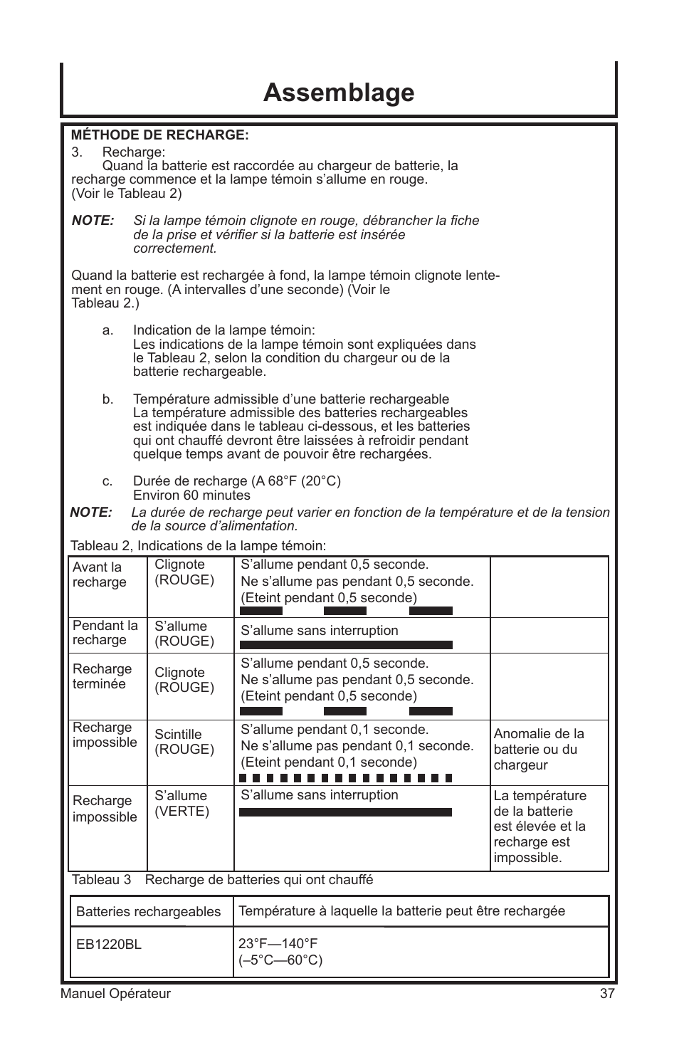 Assemblage | John Deere ET-3103-J User Manual | Page 37 / 76