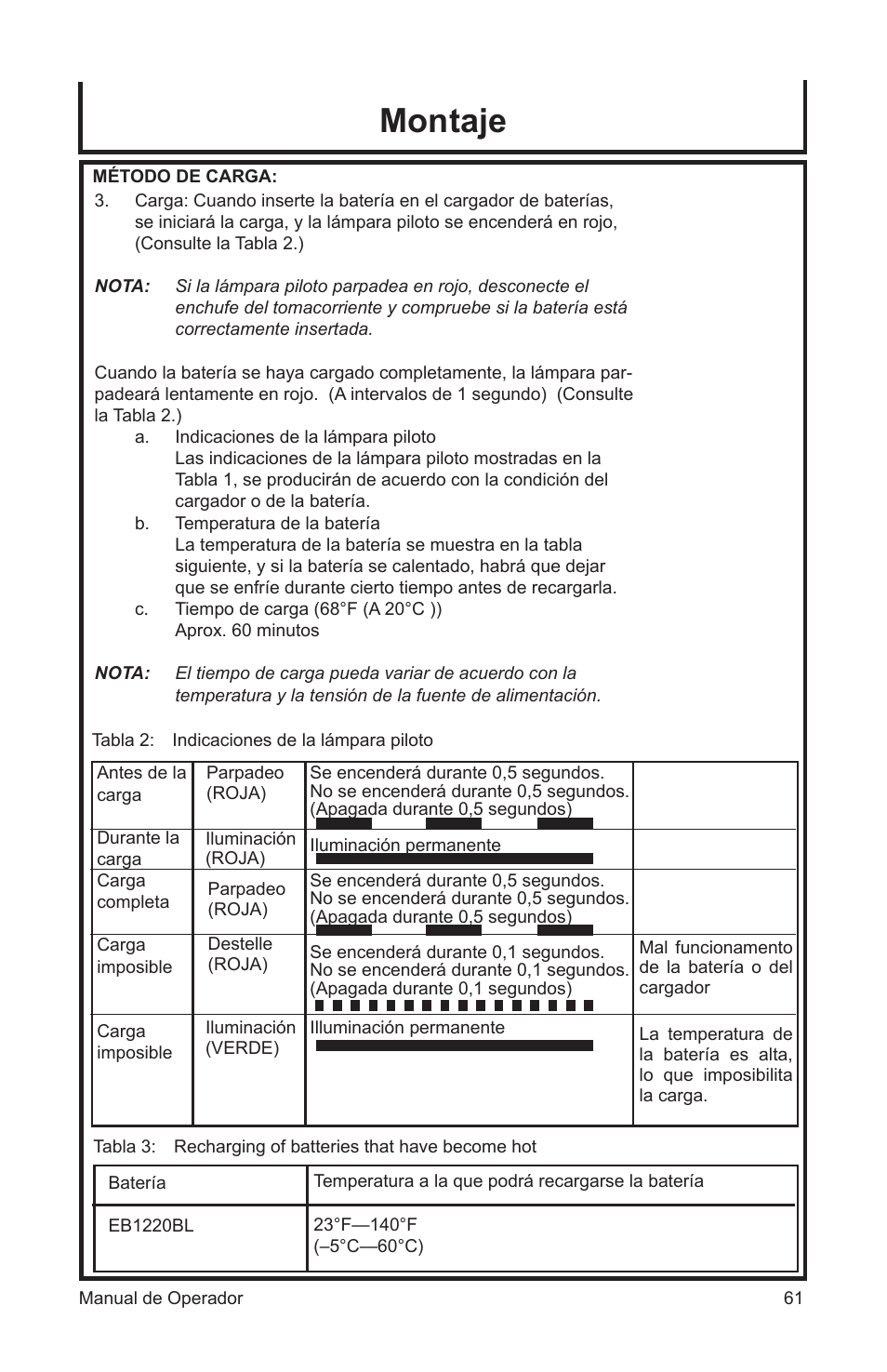 Montaje | John Deere ET-3103-J User Manual | Page 61 / 76
