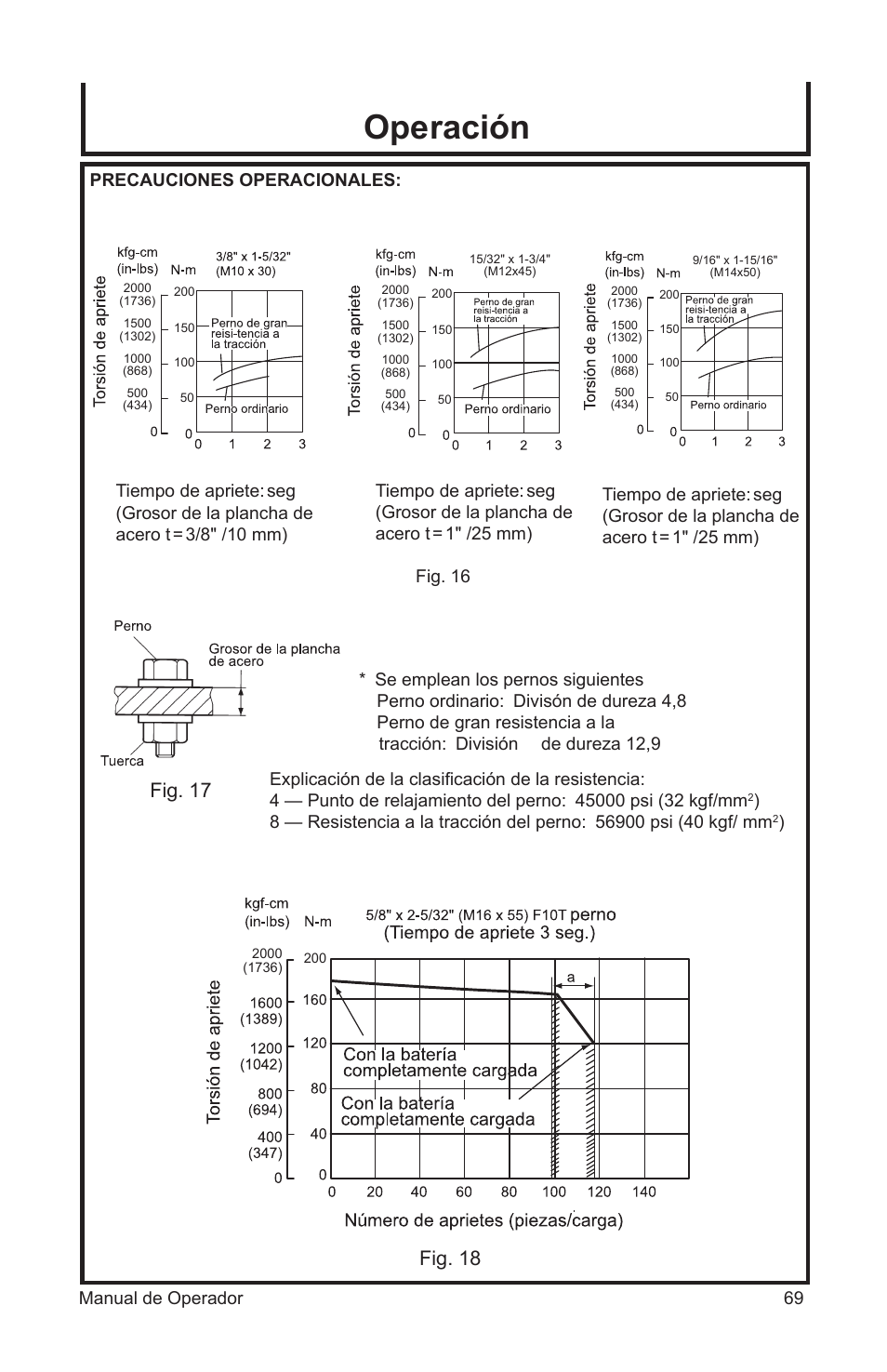 Operación, Fig. 17 fig. 18 | John Deere ET-3103-J User Manual | Page 69 / 76