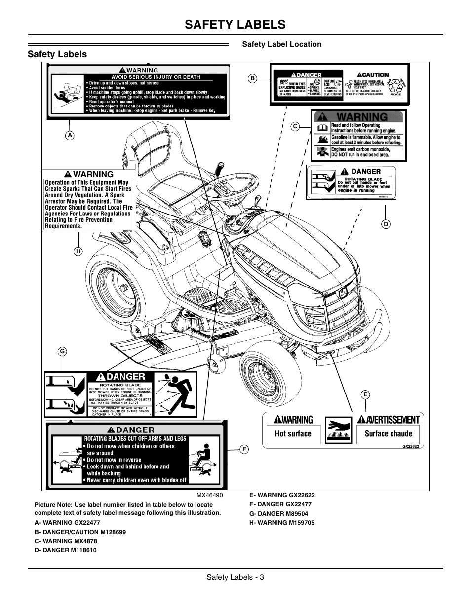 Safety labels, Safety label location | John Deere Tractor 100 Series OMG X23532 J0 User Manual | Page 4 / 56