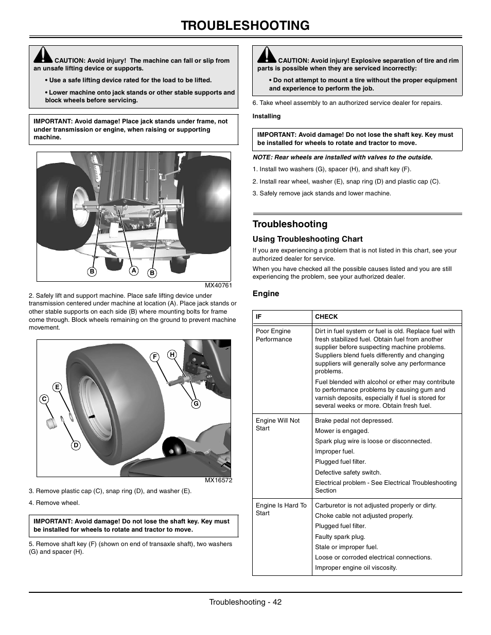 Installing, Troubleshooting, Using troubleshooting chart | Engine | John Deere Tractor 100 Series OMG X23532 J0 User Manual | Page 43 / 56