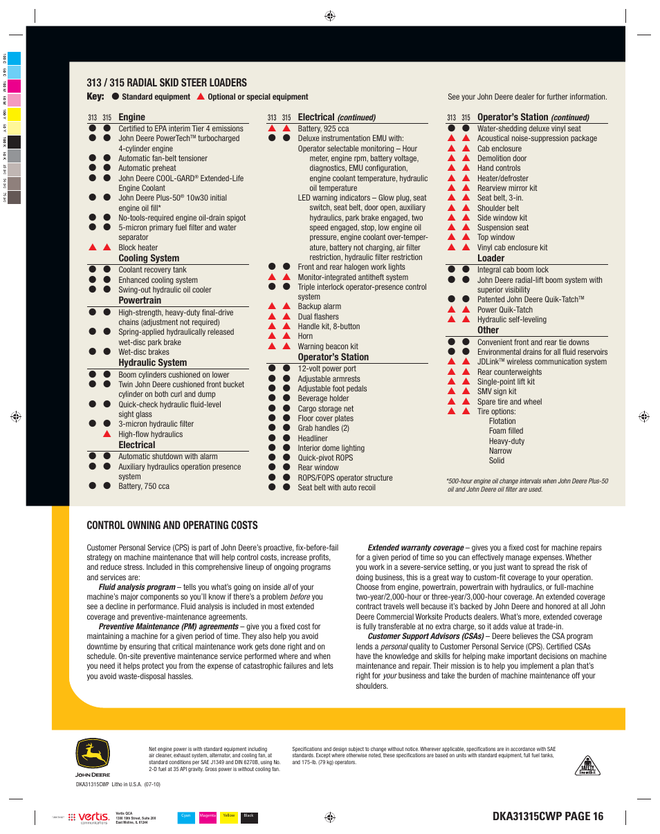 Control owning and operating costs | John Deere 313 User Manual | Page 16 / 16