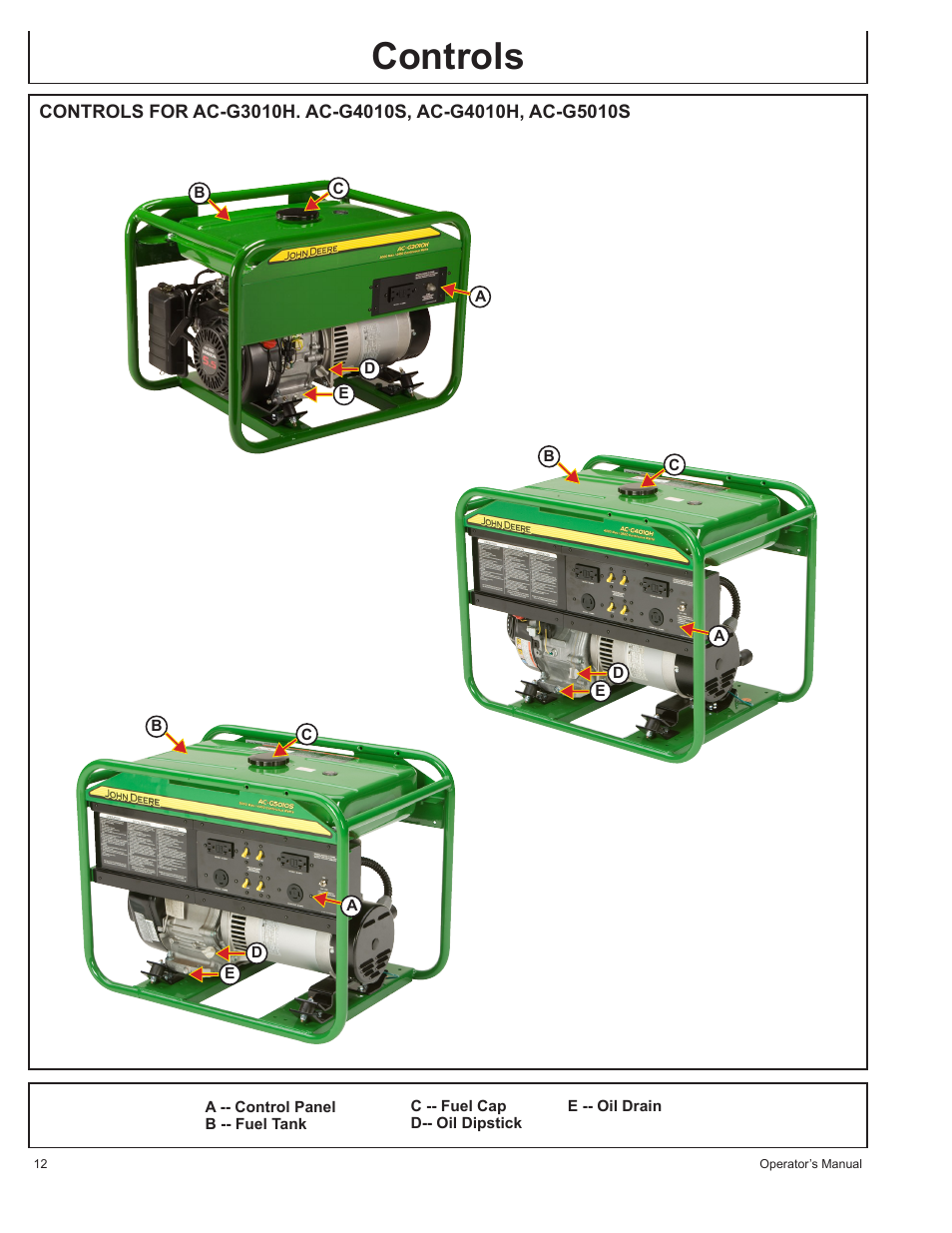 Controls | John Deere AC-G3010H User Manual | Page 12 / 98