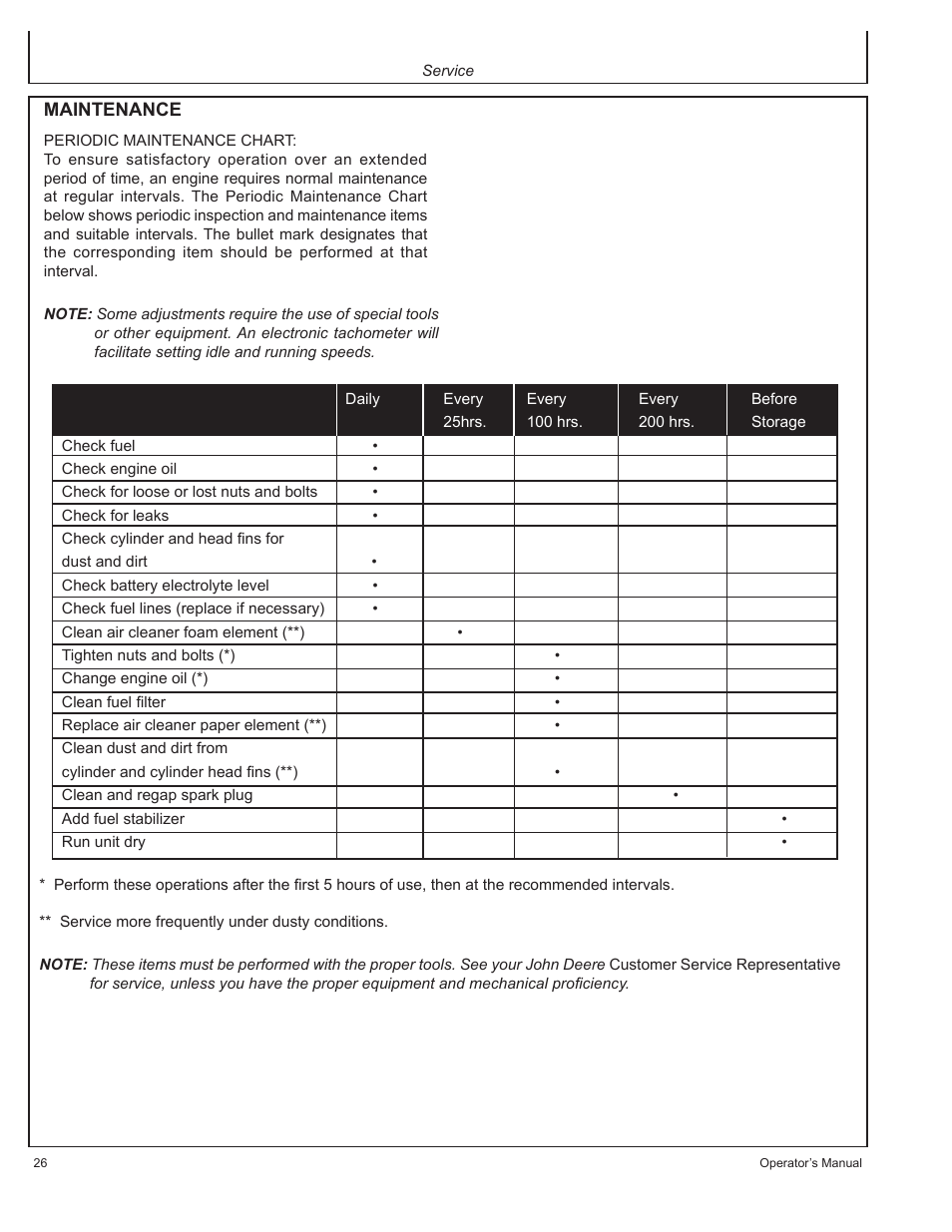 John Deere AC-G3010H User Manual | Page 26 / 98