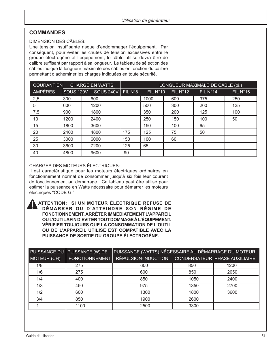 John Deere AC-G3010H User Manual | Page 51 / 98