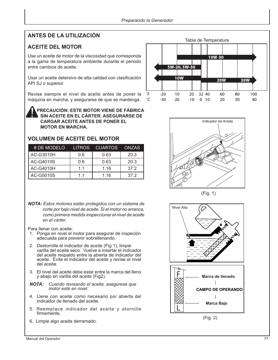 John Deere AC-G3010H User Manual | Page 77 / 98