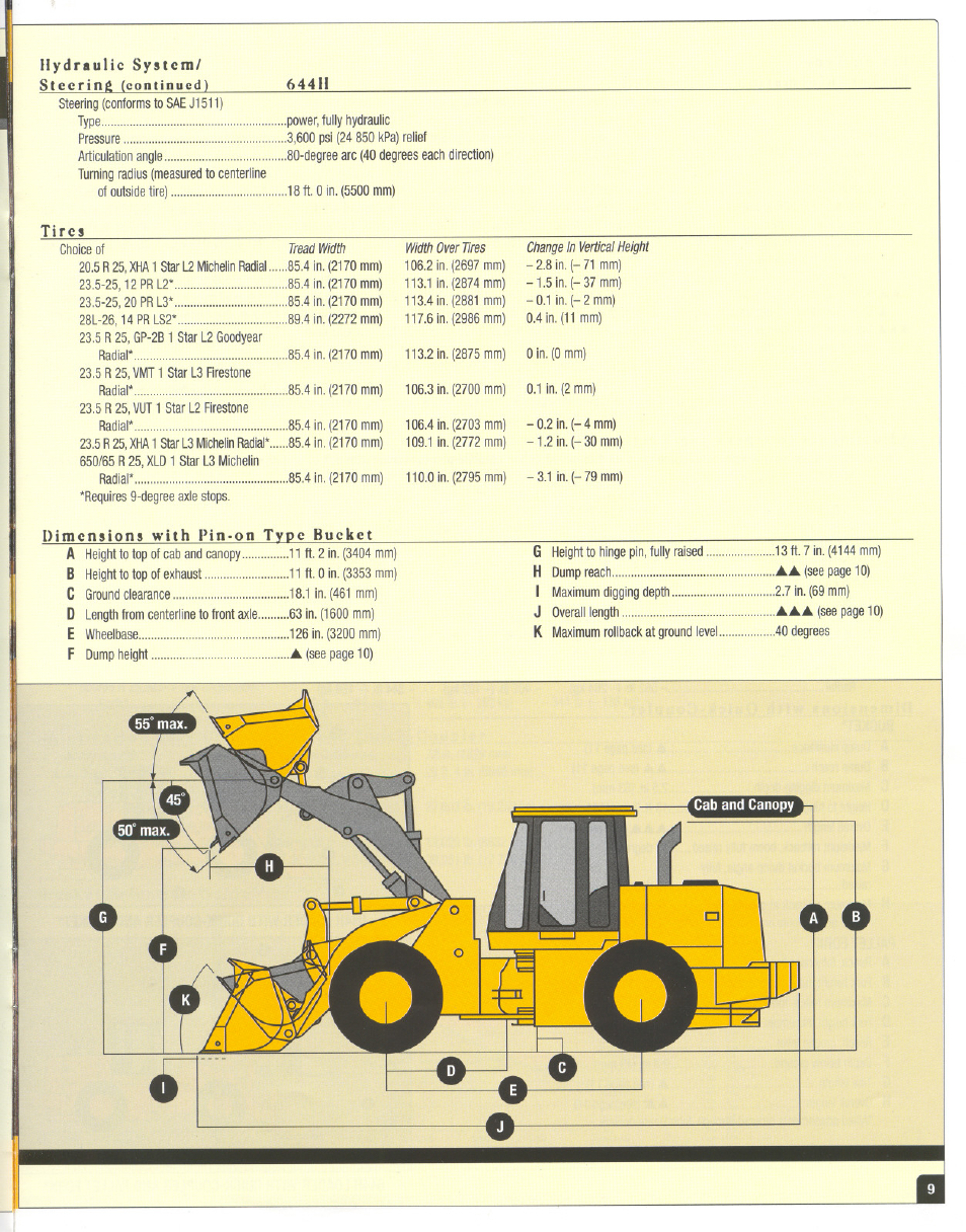 John Deere 644H User Manual | Page 3 / 5