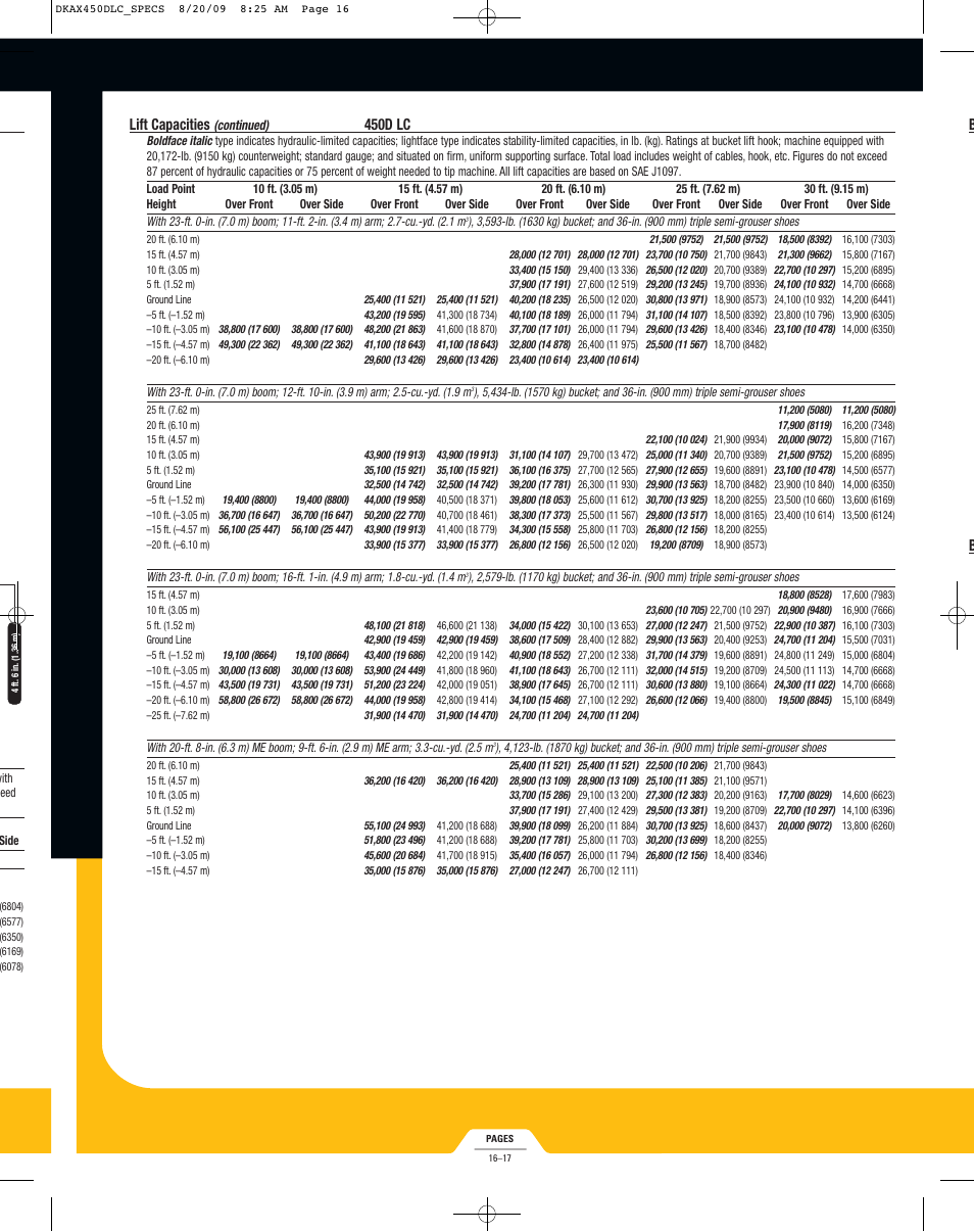 Lift capacities, 450d lc | John Deere 450D LC User Manual | Page 16 / 18