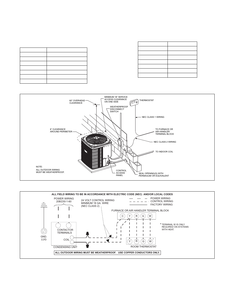 Accessories, Sound power ratings, Typical installation typical field wiring | Johnson Controls TCGD18 THRU 60 User Manual | Page 11 / 18