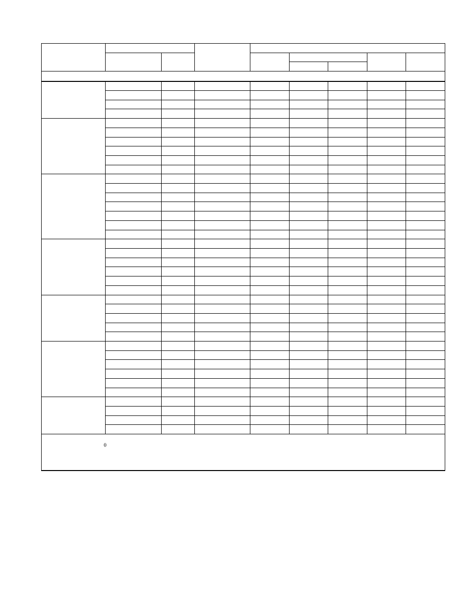 Johnson Controls TCGD18 THRU 60 User Manual | Page 5 / 18