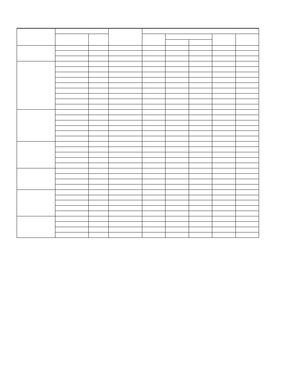 Johnson Controls TCGD18 THRU 60 User Manual | Page 6 / 18