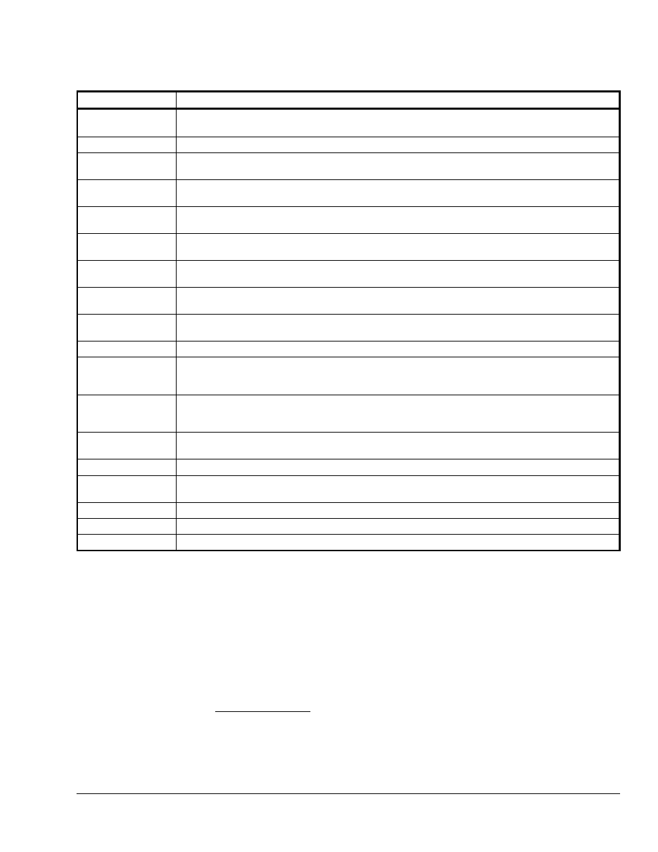 Accessories, Mounting | Johnson Controls M9220-GGX-3 User Manual | Page 3 / 13