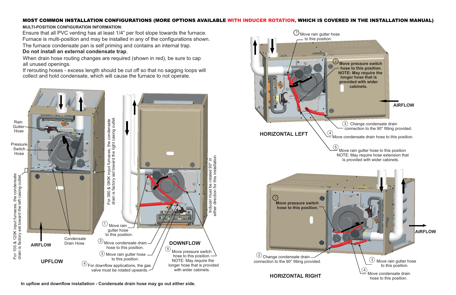 Horizontal left, Upflow downflow, Horizontal right | Johnson Controls TM9V120D20MP11 User Manual | Page 2 / 2