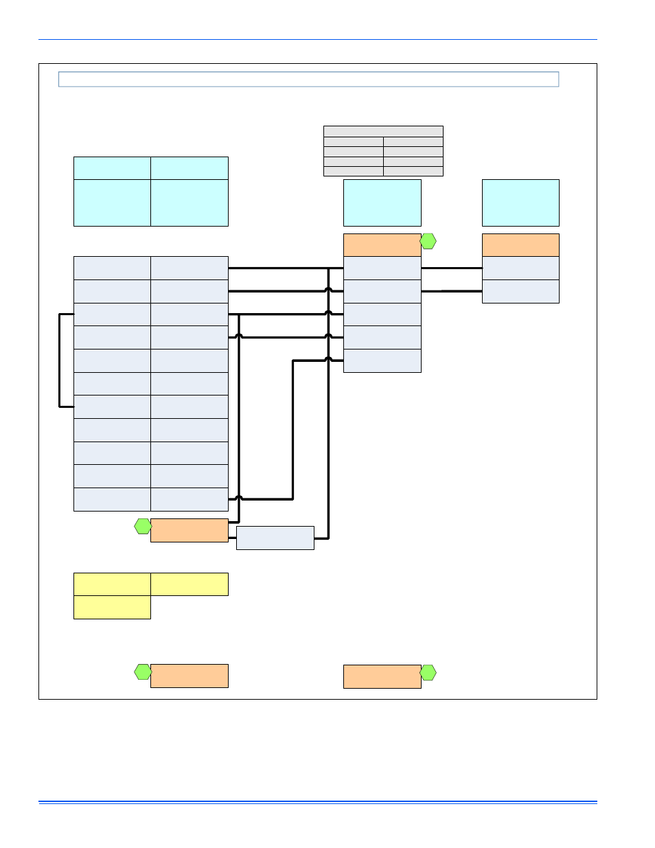 Johnson Controls 13 SEER User Manual | Page 10 / 12