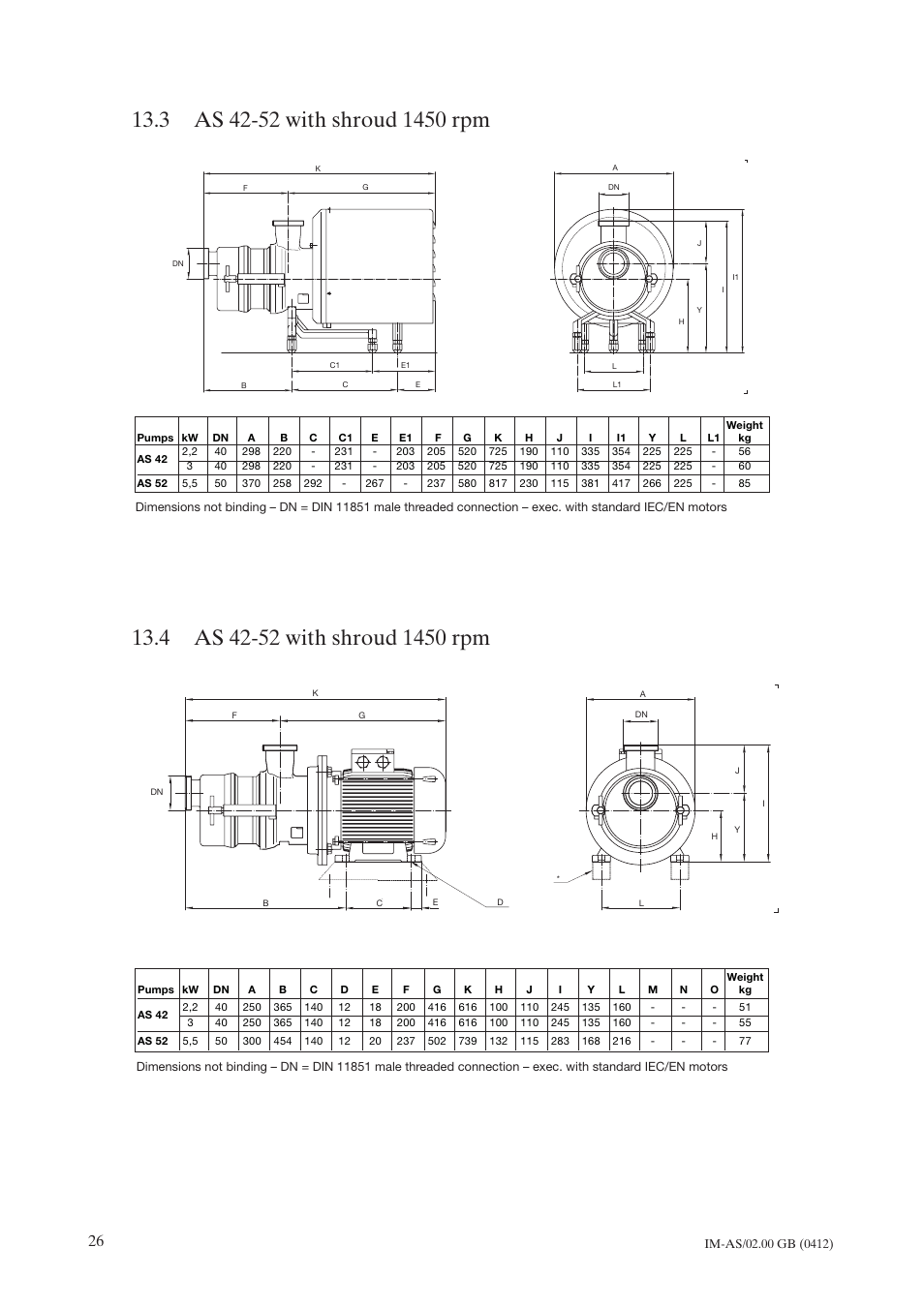 3 as 42-52 with shroud 1450 rpm, 4 as 42-52 with shroud 1450 rpm, As 42-52 with shroud 1450 rpm | Johnson Controls TopClean AS User Manual | Page 28 / 31