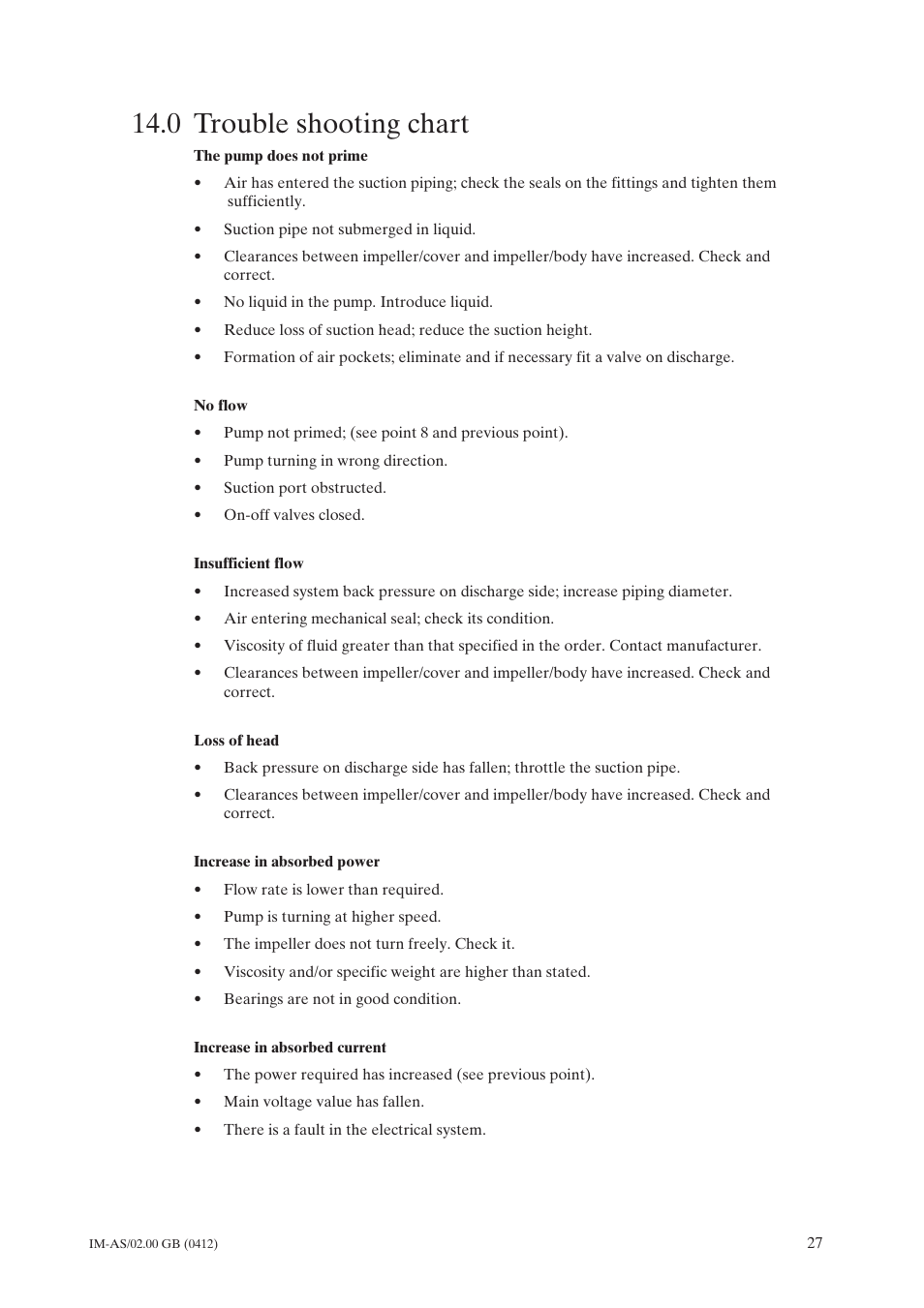 0 trouble shooting chart, Trouble shooting chart | Johnson Controls TopClean AS User Manual | Page 29 / 31