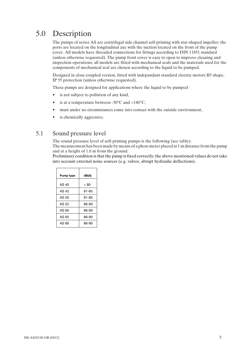 0 description, 1 sound pressure level, Description | Sound pressure level | Johnson Controls TopClean AS User Manual | Page 7 / 31