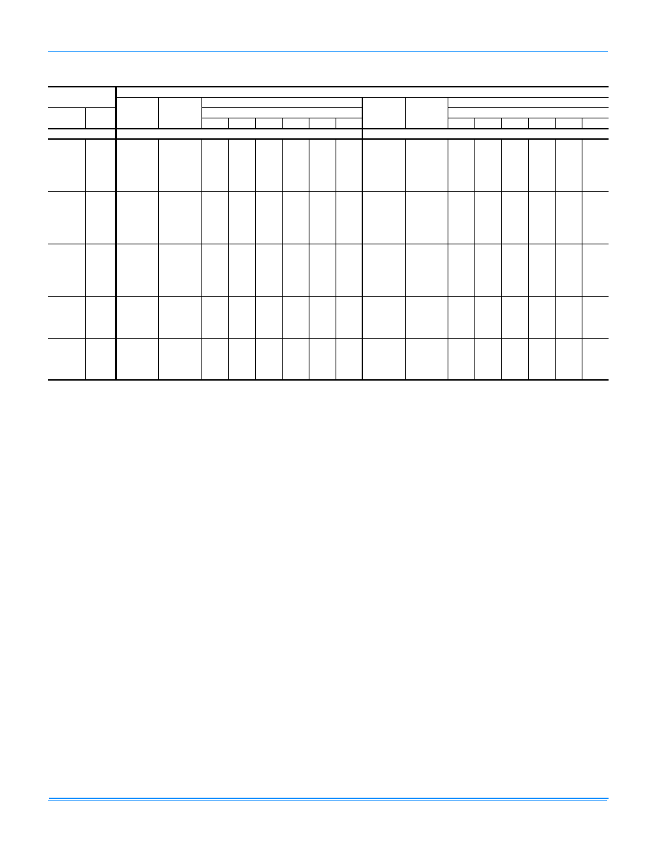 Johnson Controls R-410A User Manual | Page 22 / 80