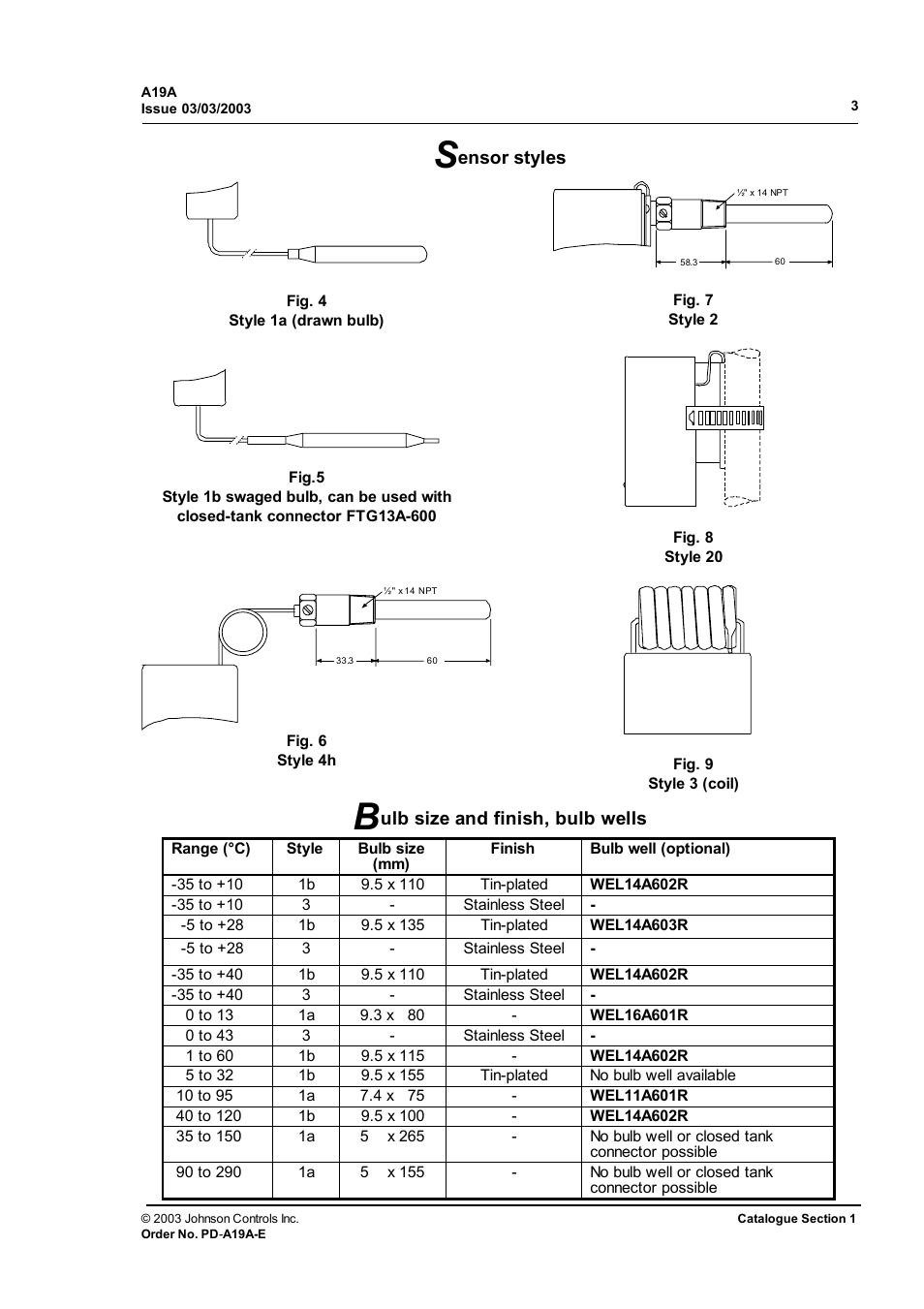 Sensor styles, Bulb size and finish, bulb wells | Johnson Controls Thermostat A19A User Manual | Page 3 / 10