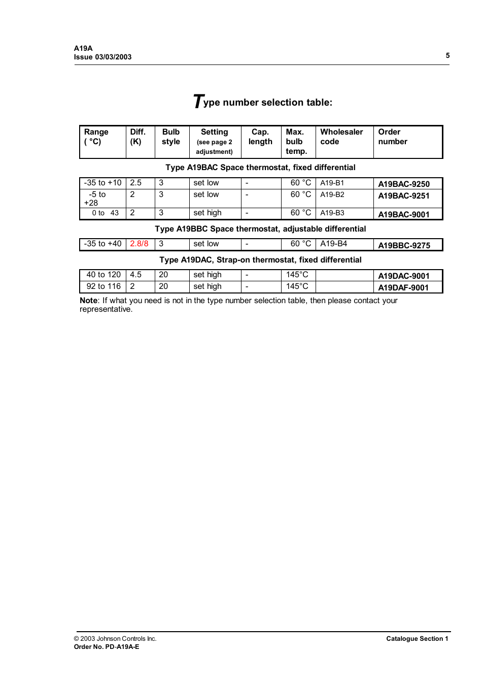 Johnson Controls Thermostat A19A User Manual | Page 5 / 10