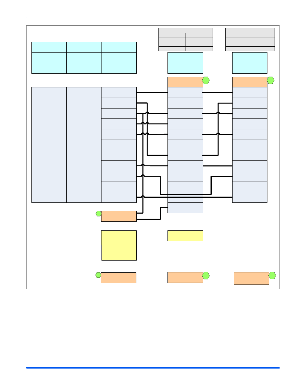 Johnson Controls CM8M/CMLM*MP User Manual | Page 15 / 28