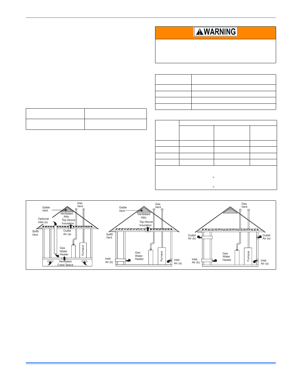 Johnson Controls CM8M/CMLM*MP User Manual | Page 19 / 28
