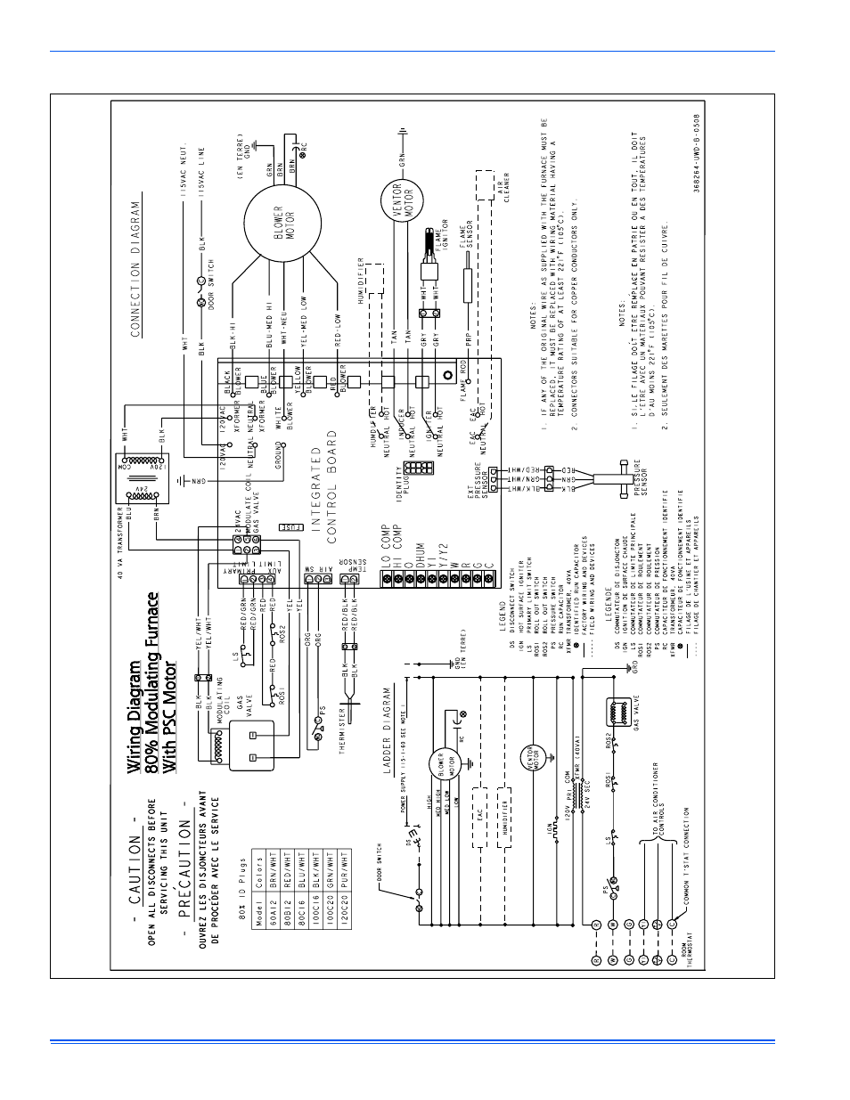 Johnson Controls CM8M/CMLM*MP User Manual | Page 28 / 28