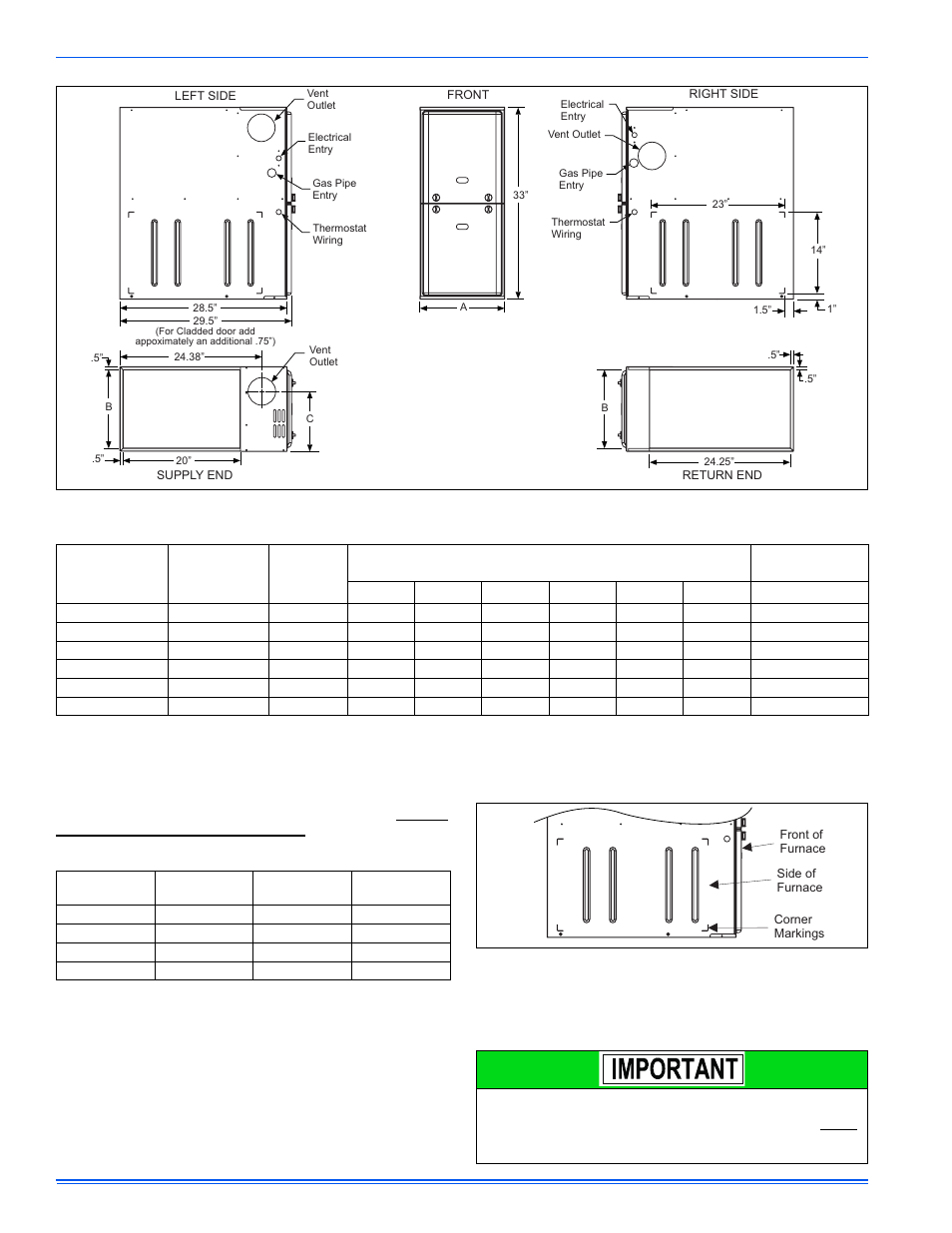 Johnson Controls CM8M/CMLM*MP User Manual | Page 8 / 28