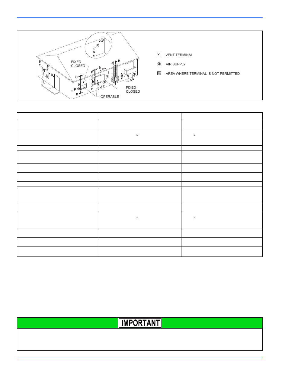 Johnson Controls Residential Gas TM9V MP User Manual | Page 24 / 38
