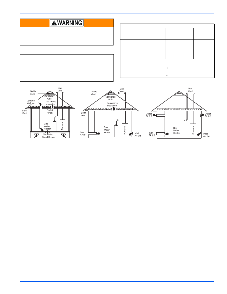 Johnson Controls Residential Gas TM9V MP User Manual | Page 27 / 38